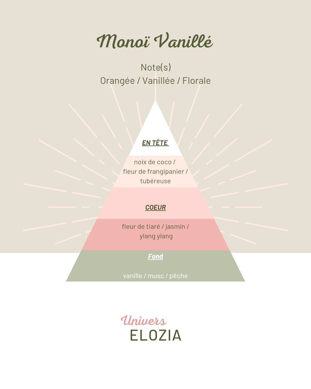 Monoï Vanillé 100gr