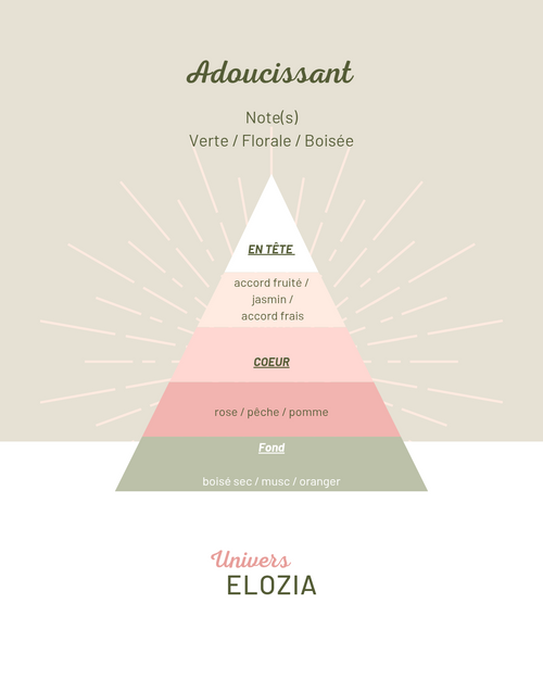 Adoucissant 100gr